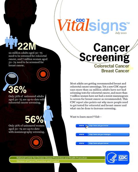 When Cancer Screening Does More Harm Than Good post image
