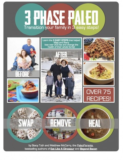 Post image for Announcing the Winner of One Copy of 3 Phase Paleo!