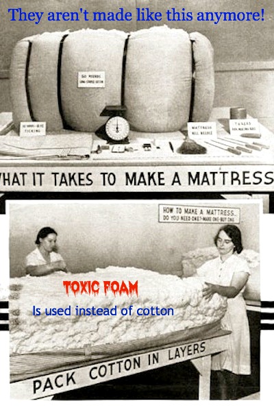 Foam Mattresses And Cushions: More Dangerous Than We Thought post image
